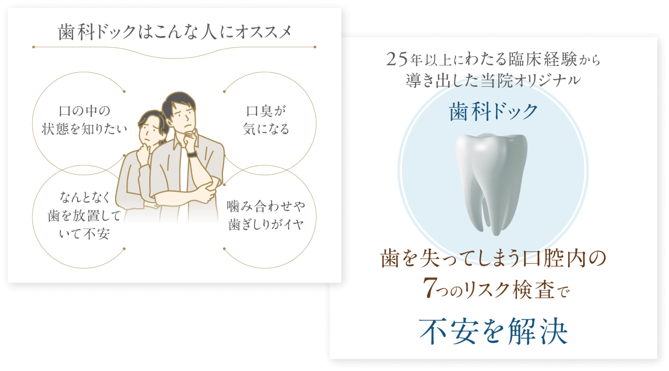 歯科ドックはこんな人におすすめ